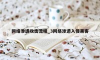 网络渗透攻击流程_3网络渗透入侵黑客