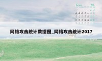 网络攻击统计数据图_网络攻击统计2017