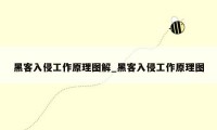 黑客入侵工作原理图解_黑客入侵工作原理图