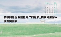 物联网是否会侵犯用户的隐私_物联网黑客入侵案例图表